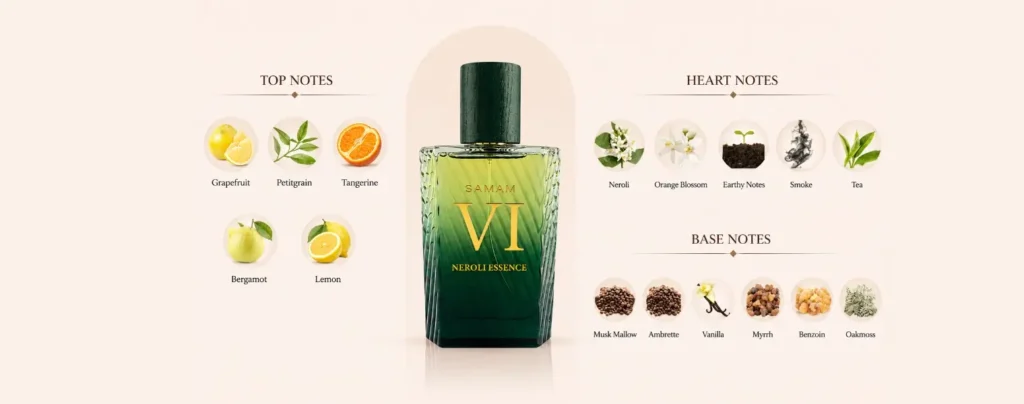 Neroli Essence VI Fragrance Notes
