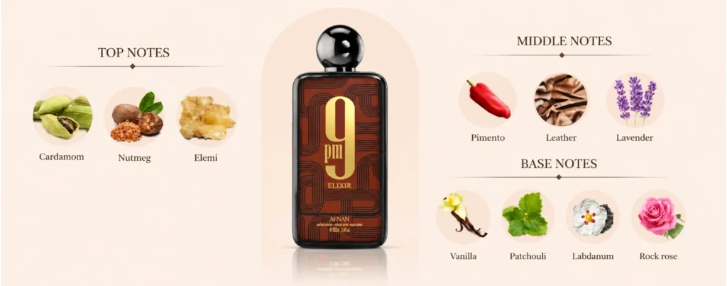 9PM Elixir Perfume Scent Notes