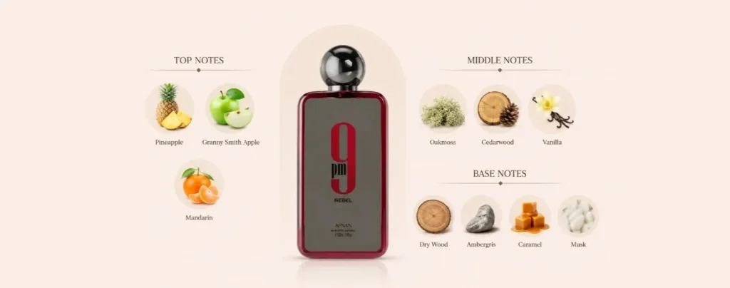 9 PM Rebel Fragrance Notes