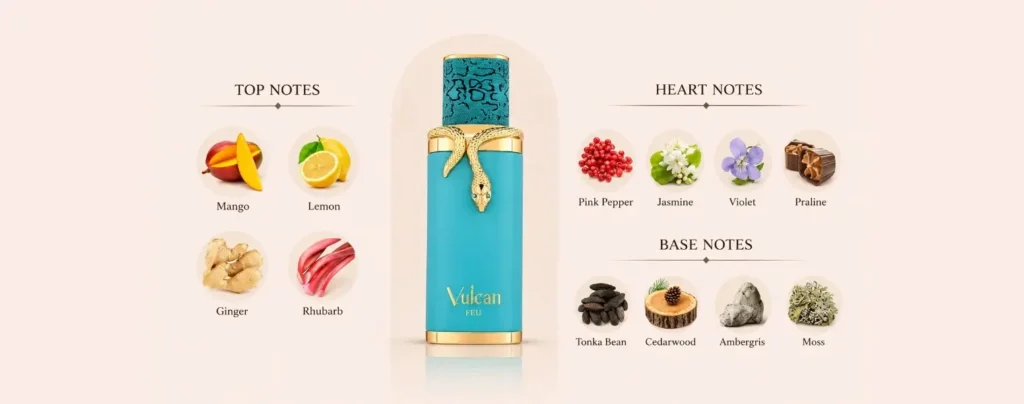 Vulcan Feu Fragrance Notes