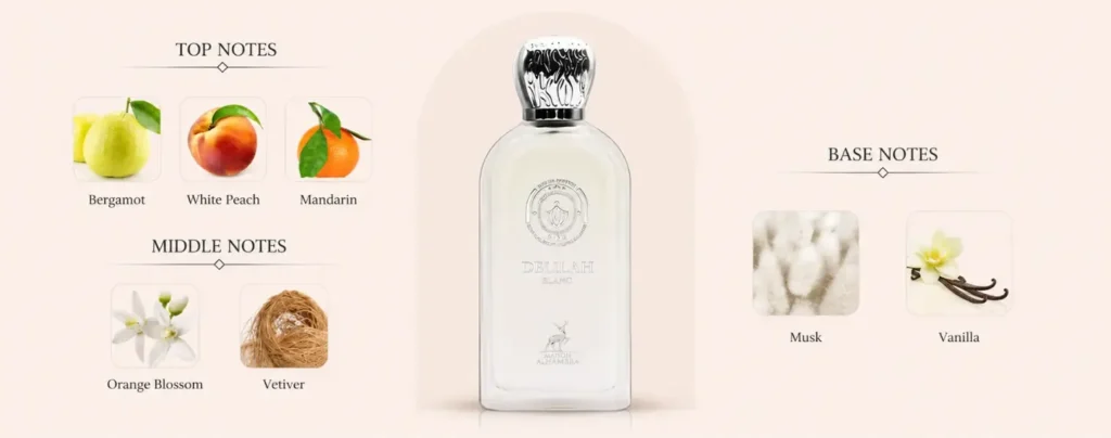 Delilah Blanc Fragrance Notes