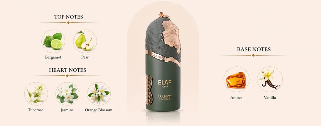 Elaf Fleur fragrance notes