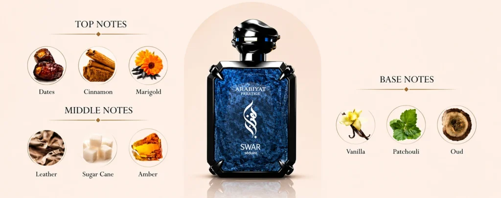 Swar Seduire Fragrance Notes